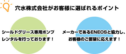 穴水株式会社がお客様に選ばれるポイント:シールドグリース専用ポンプレンタルを行っております！/メーカーであるENEOSと協力し、お客様のご要望に応えます！
